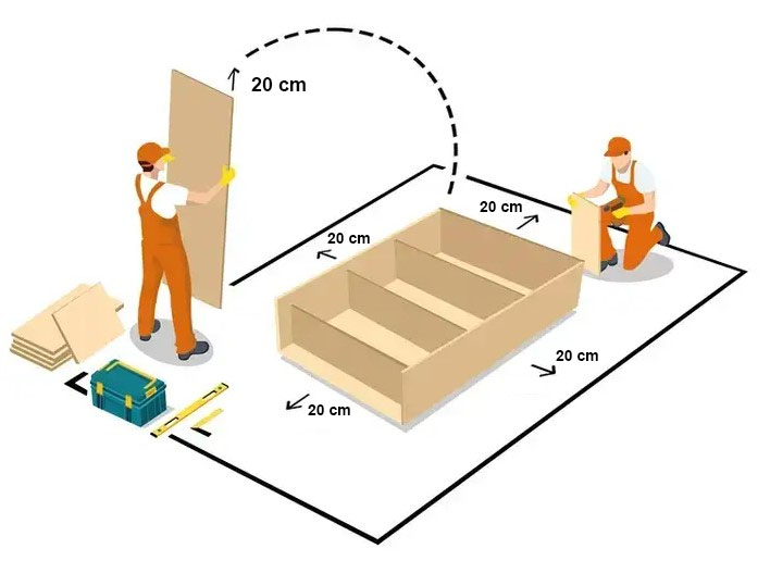 Assembly service space requirement